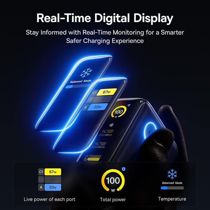 Baseus PicoGo AE21 Digital Display Fast Charger 2C+U 100W includes Mini White Cable Type-C to Type-C