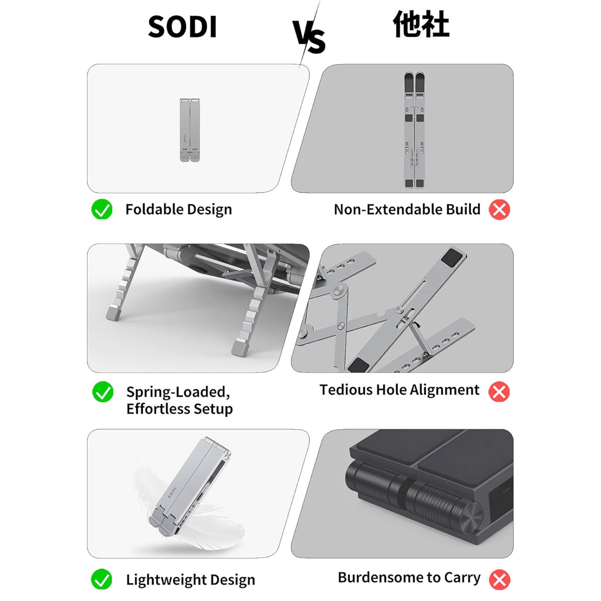 SODI ST03 Bi-Fold Portable Adjustable Stand for Laptop, Tablet, & Phone