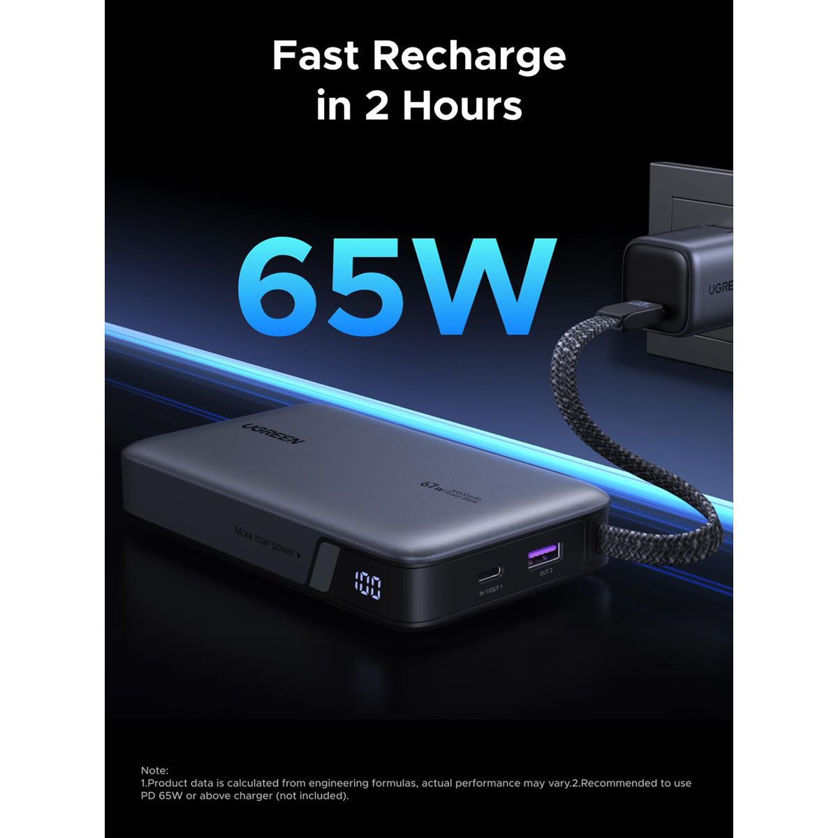 Ugreen 20000mAh 67W 1C1A Power Bank with Built-in Cable (Grey)