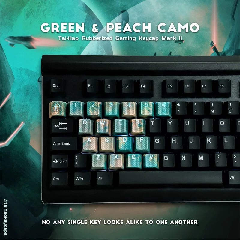 Taihao Rubber Double Shot Backlit Gaming Keycaps Set For Cherry MX Switch Type (23-Keys)