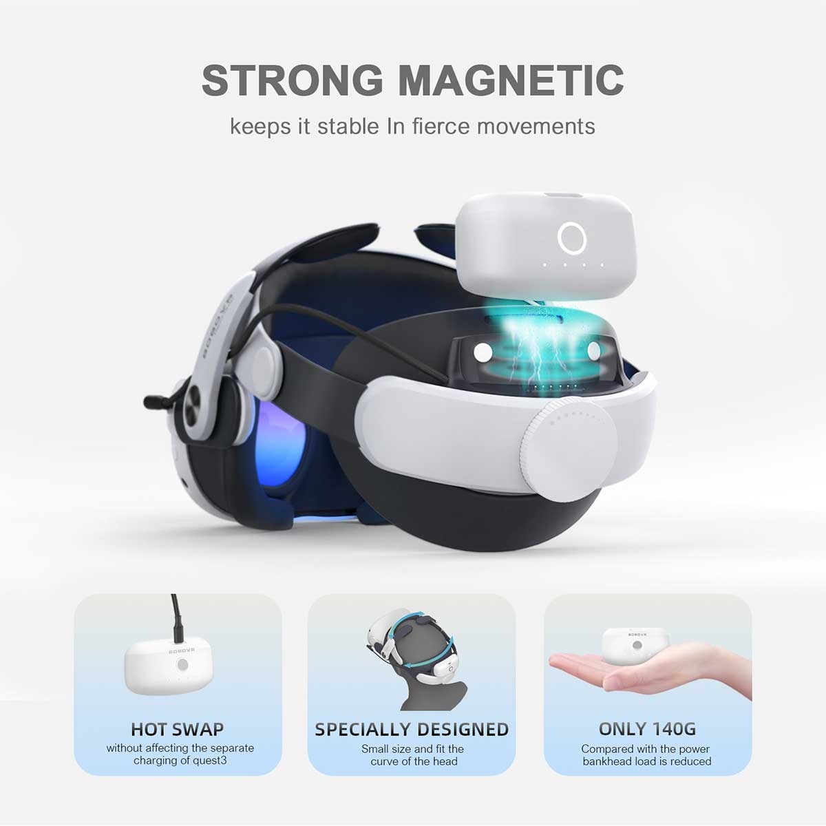 BOBOVR M3 Pro Battery Pack Head Strap Compatible With Meta Quest 3