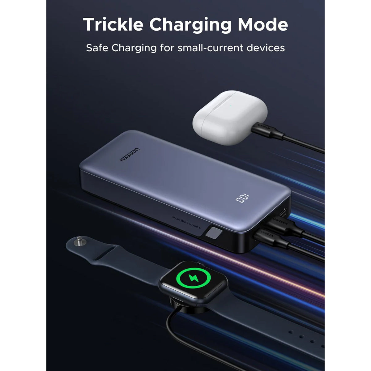 Ugreen 20000mAh 30W Two-Way Fast Charging Power Bank (PB532/55989B)