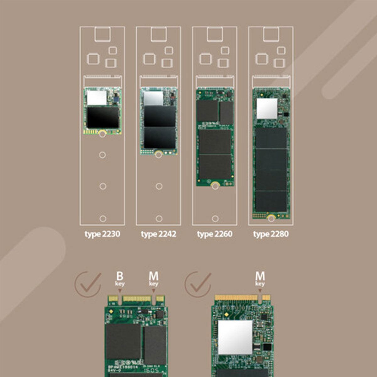 Transcend M.2 PCIe/SATA SSD Enclosure Kit (TS-CM10G)