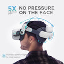 BoboVR M2 Pro+ Battery Pack Head Strap for Meta Quest 2