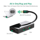 UGREEN Mini DP To HDMI/ VGA/DVI Converter - 13.3cm (Black) (MD114/20418)