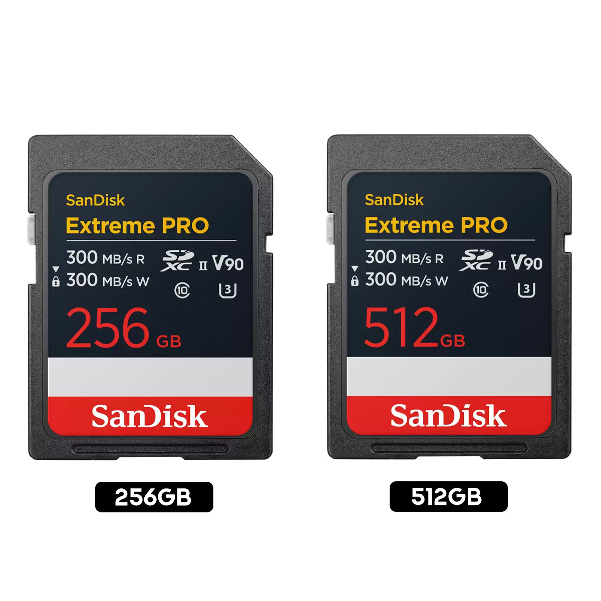 Sandisk Extreme Pro UHS-II V90 300MB/s Read & Write SD Card | DataBlitz