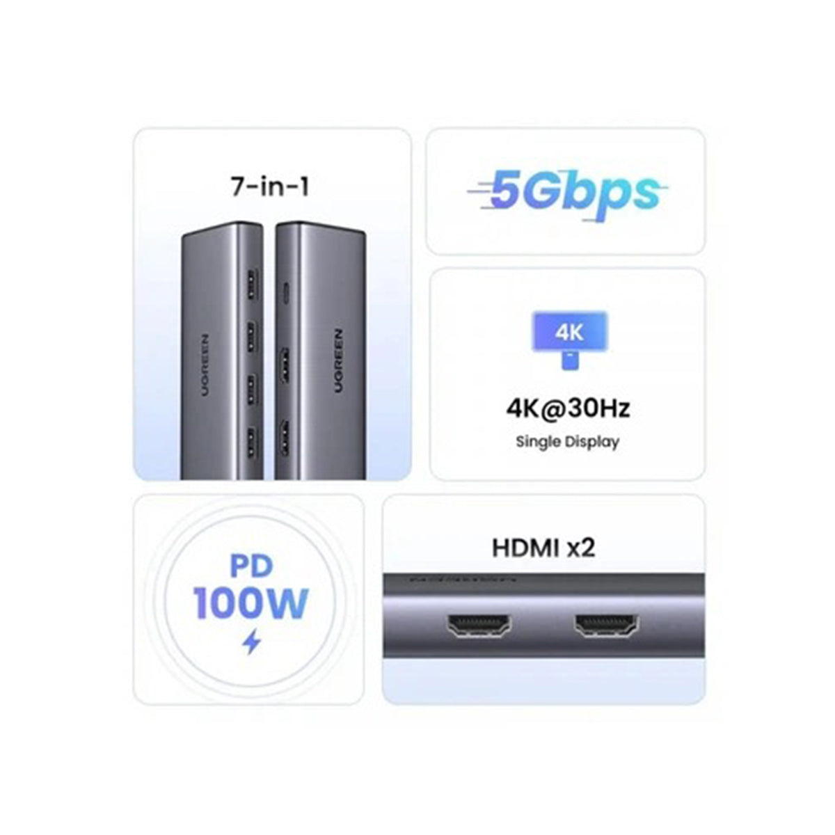 Ugreen USB-C to USB-A 3.0 + 3xUSB-A 2.0 + 2xHDMI + PD Port Converter (7-in-1) Hub - 15cm (Gray)