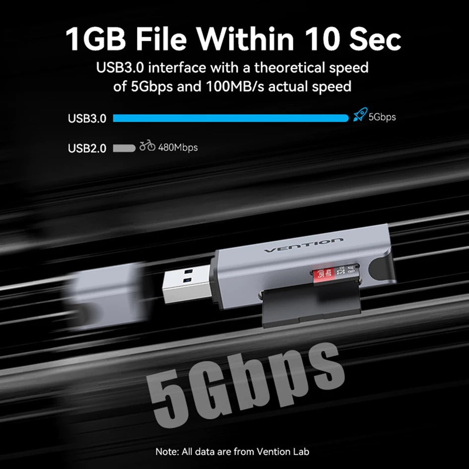 Vention 2-in-1 USB 3.0-A SD & TF Card Reader (CLIH0)