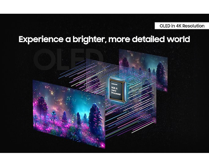 Samsung Odyssey G8 LS32DG802SEXXP 32" 4K (3840x2160) 240Hz 0.03ms (GtG) OLED Gaming Monitor