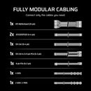 Corsair RMe Series RM1000e - Fully Modular Low-Noise ATX Power Supply (White) (CP-9020294-NA)