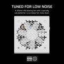 Corsair RMe Series RM850e - Fully Modular Low-Noise ATX Power Supply (White) (CP-9020293-NA)