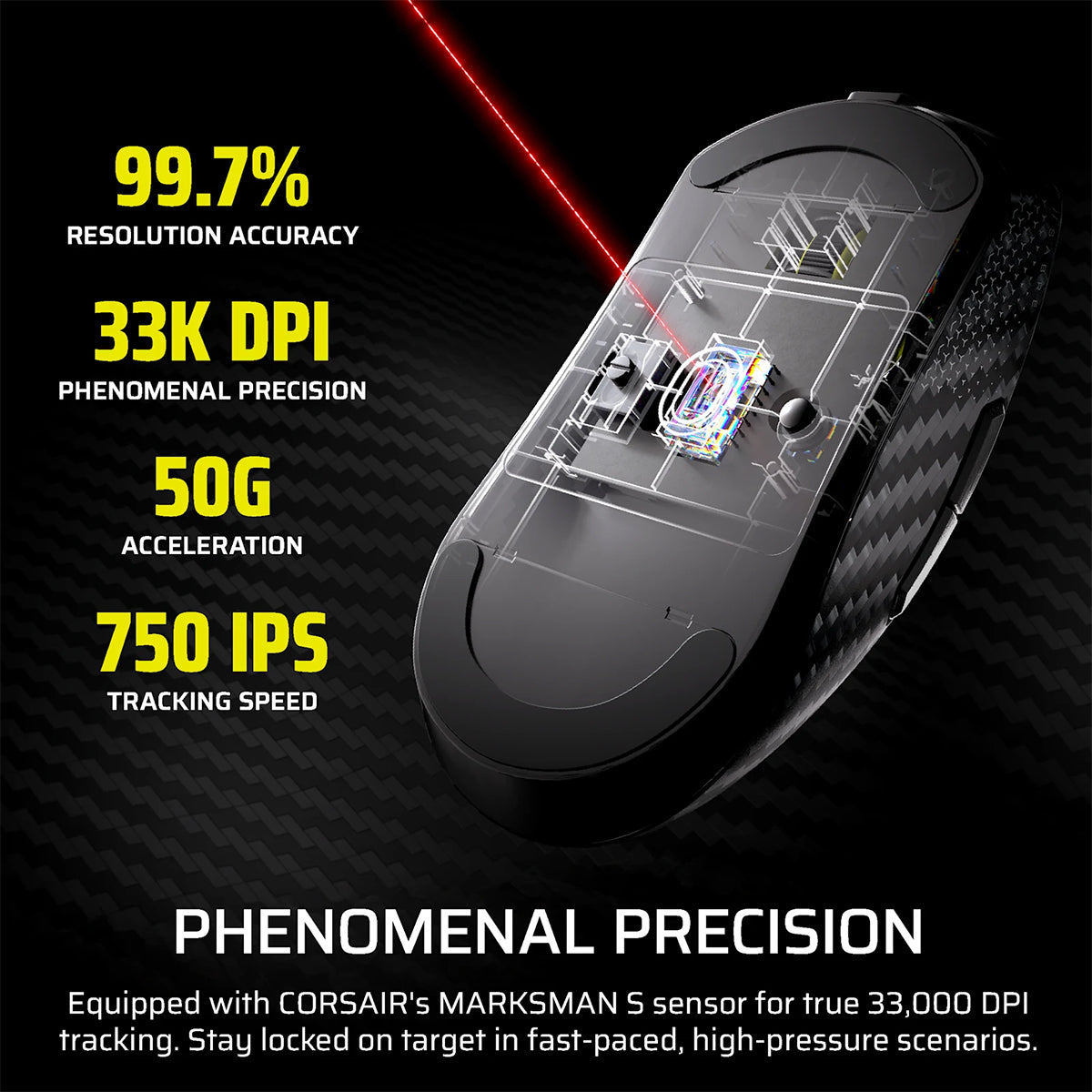 Corsair Sabre V2 Pro Carbon Fiber Wireless Gaming Mouse (Black) (CH-931G200-WW)