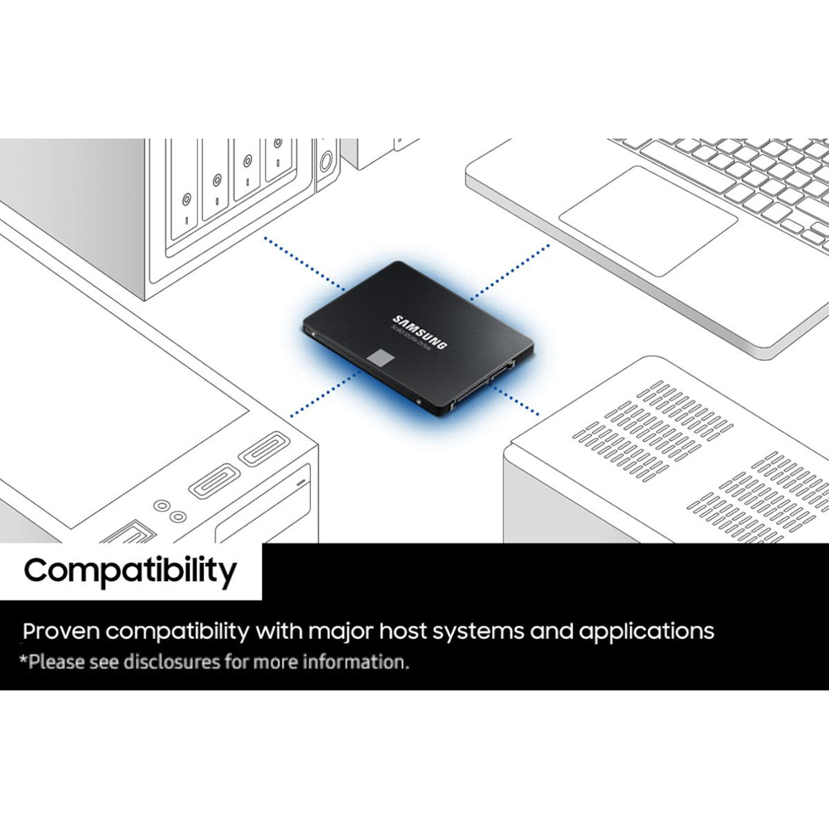 DataBlitz - Samsung 870 EVO Sata III 2.5” SSD