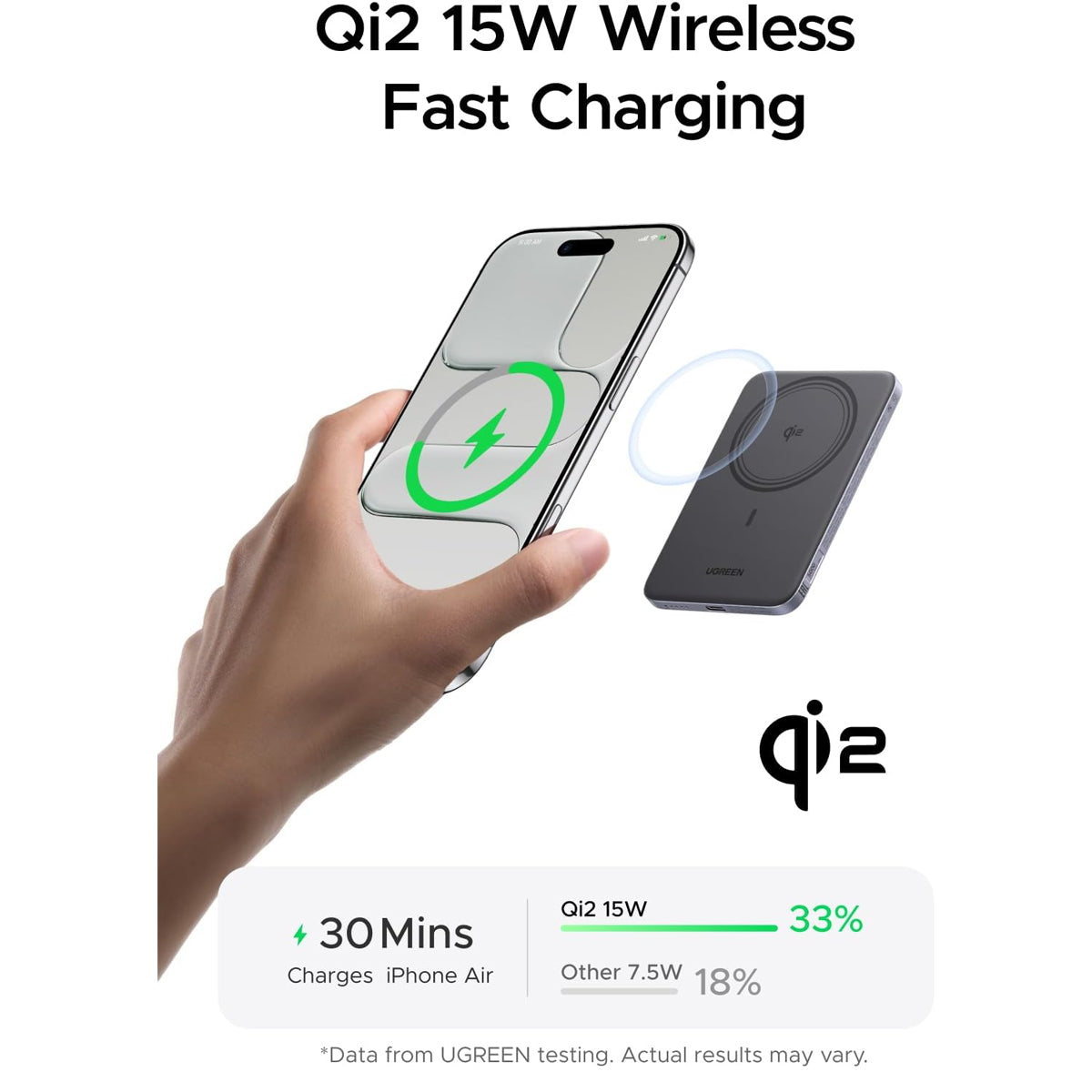 Ugreen MagFlow Air 5000mAh Magnetic Wireless Fast Charging Power Bank