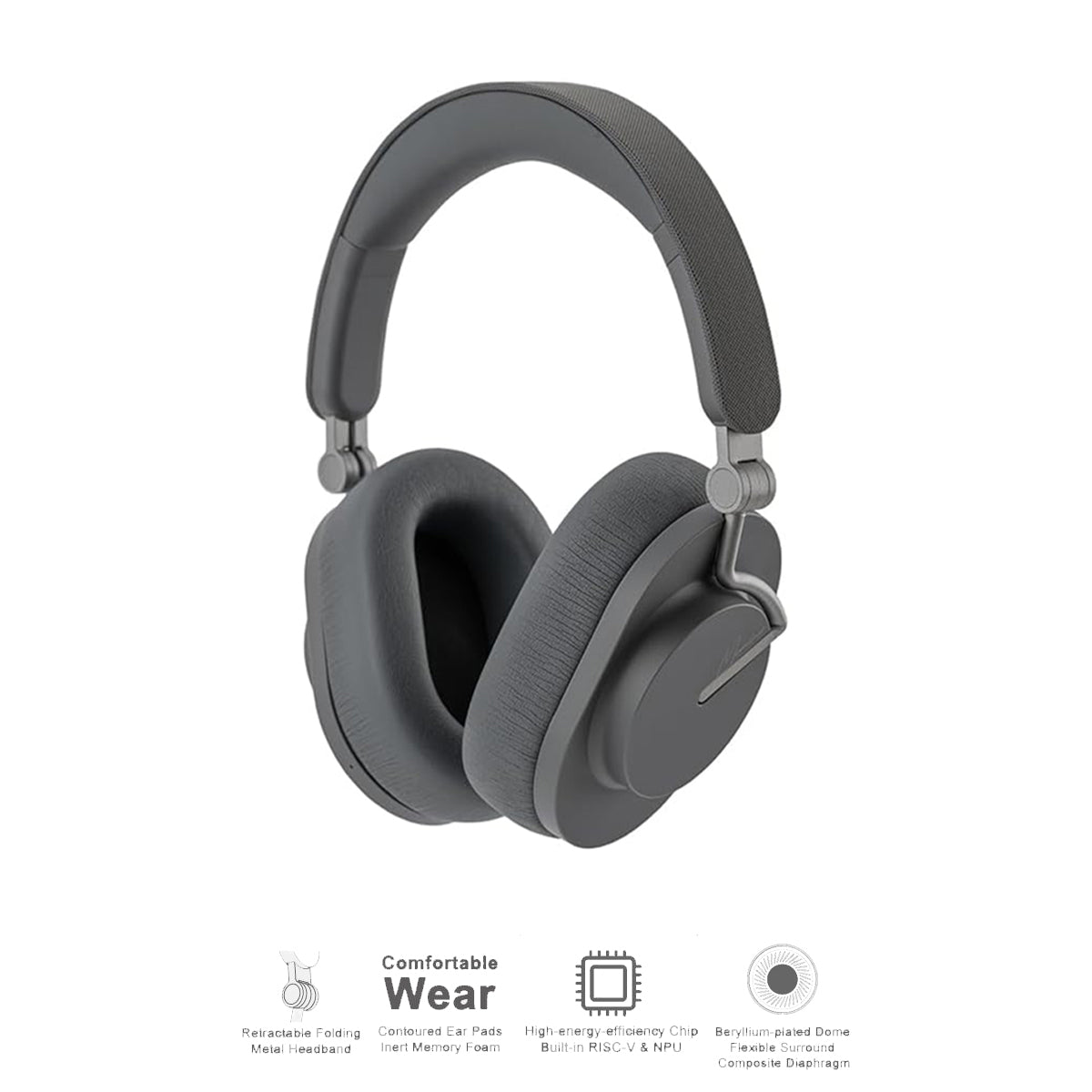 Moondrop Edge Headphone
