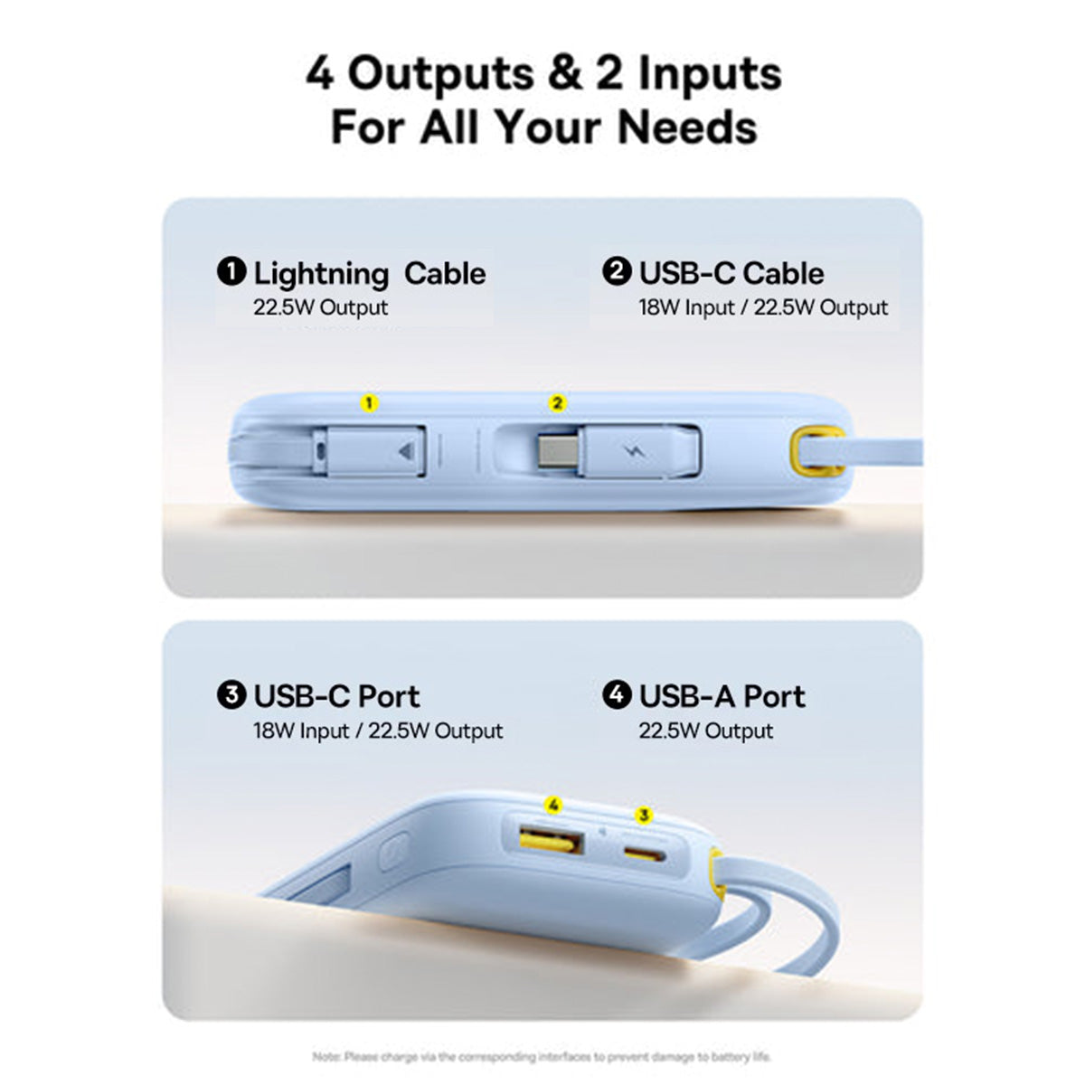 Baseus QPow 3 Digital Display Fast-Charging Power Bank with Built-in USB-C + iP Cable 20000mAh 22.5W