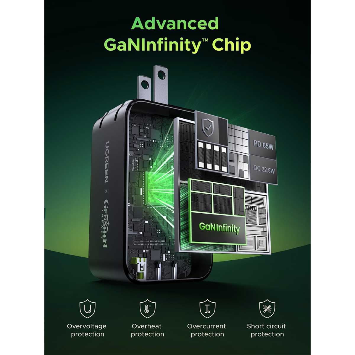 Ugreen Nexode 3-Port 2xUSB-C + 1xUSB-A 65W Gan Fast Charger Genshin Impact Ed. (CD244/10334GI)