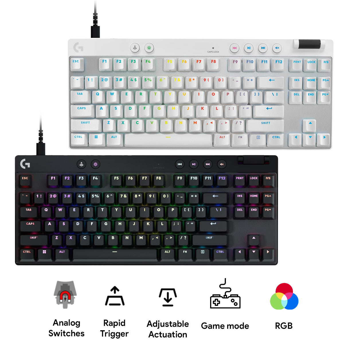 Logitech G Pro X TKL Rapid Wired Gaming Keyboard with Analog Switches (Black, White)
