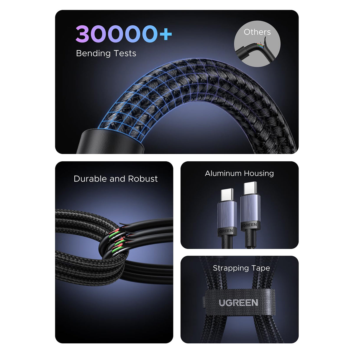 Ugreen USB-C to USB-C 5A/240W Max PD Fast Charging Braided Cable - (Space Gray)
