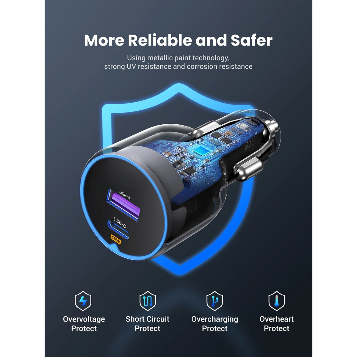 Ugreen 2-Port USB-C PD + USB-A 63W Fast Car Charger (EC701/35023)