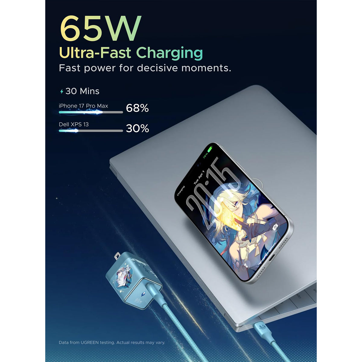 Ugreen x Honkai: Star Rail Nexode Air 65W GaN Fast Charger (X860/95169HSR)