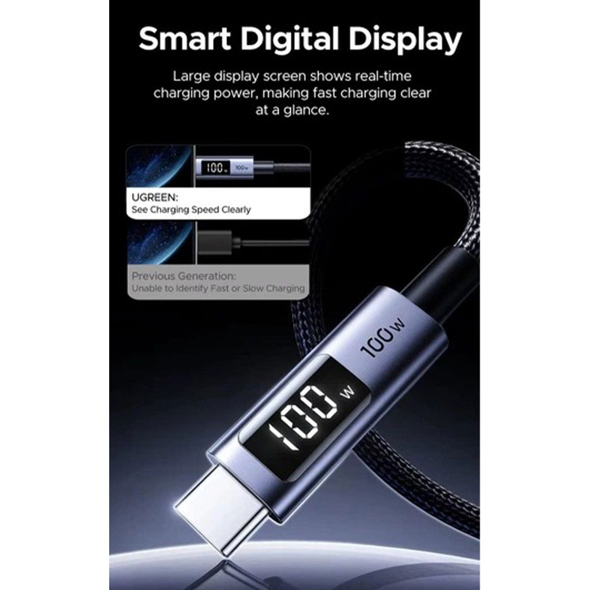 Ugreen USB-C to USB-C PD Fast Charging Cable with LED Display - (Black)