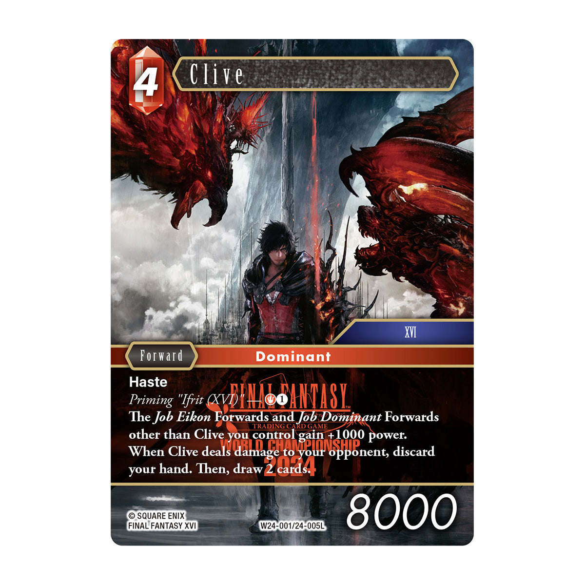 Final Fantasy Trading Card Game World Champion Decks 2024
