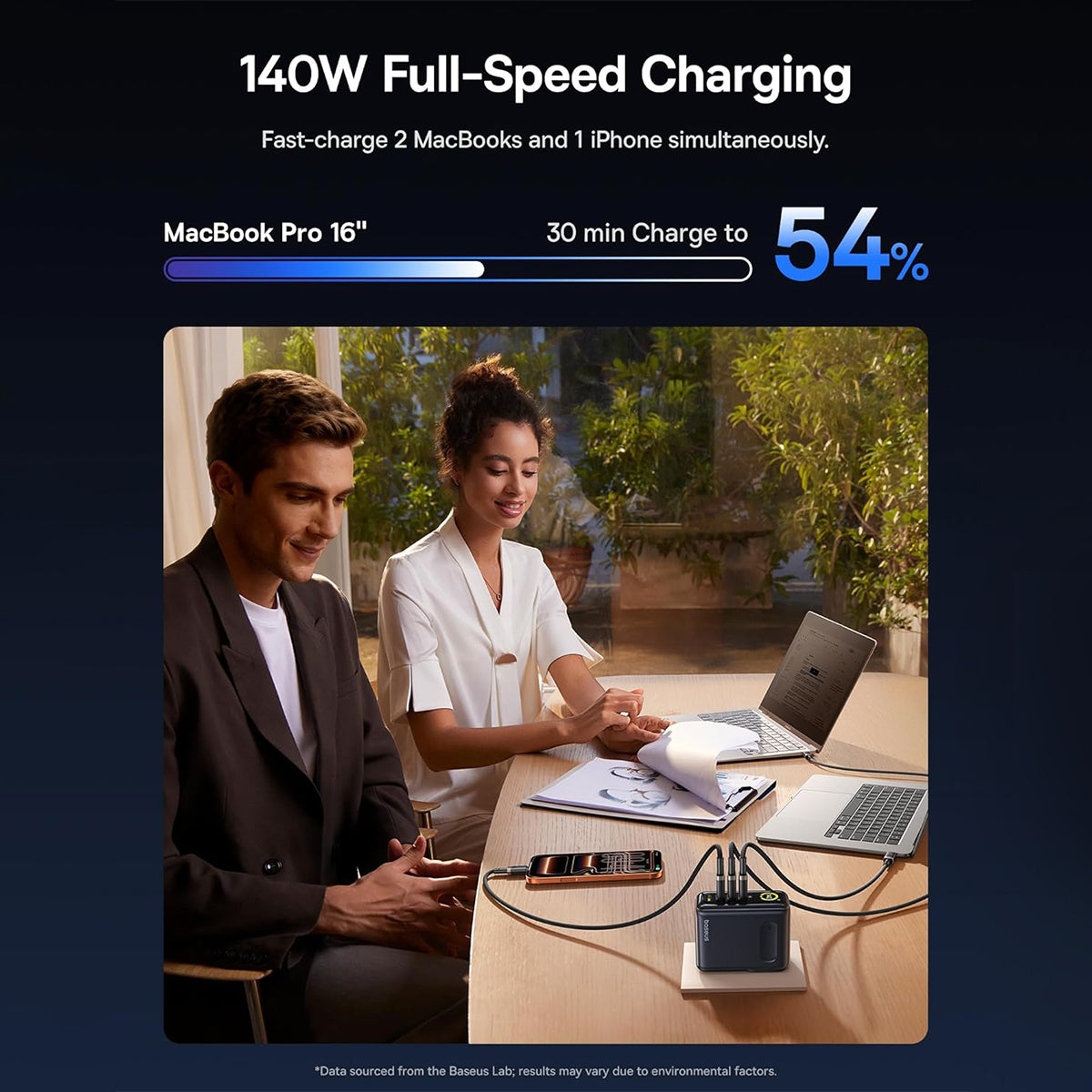 Baseus PicoGo AH11 Digital Display Fast Charger 3C+U 140W includes Dura Fast Charging Cable