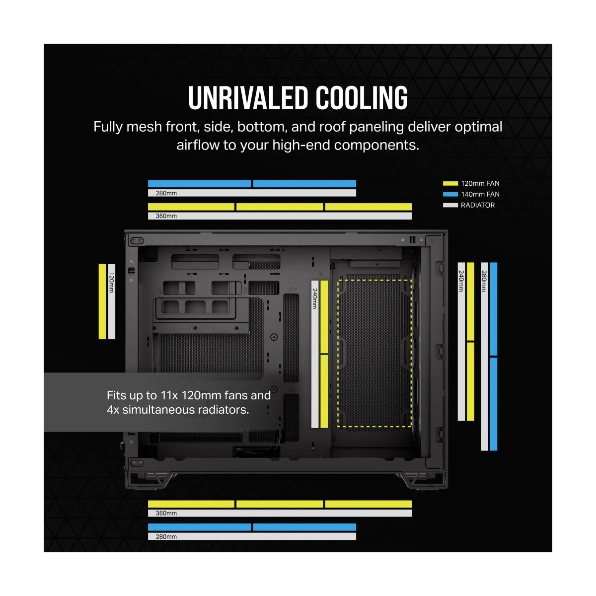 Corsair 2500D Airflow Mid-Tower Dual Chamber PC Case