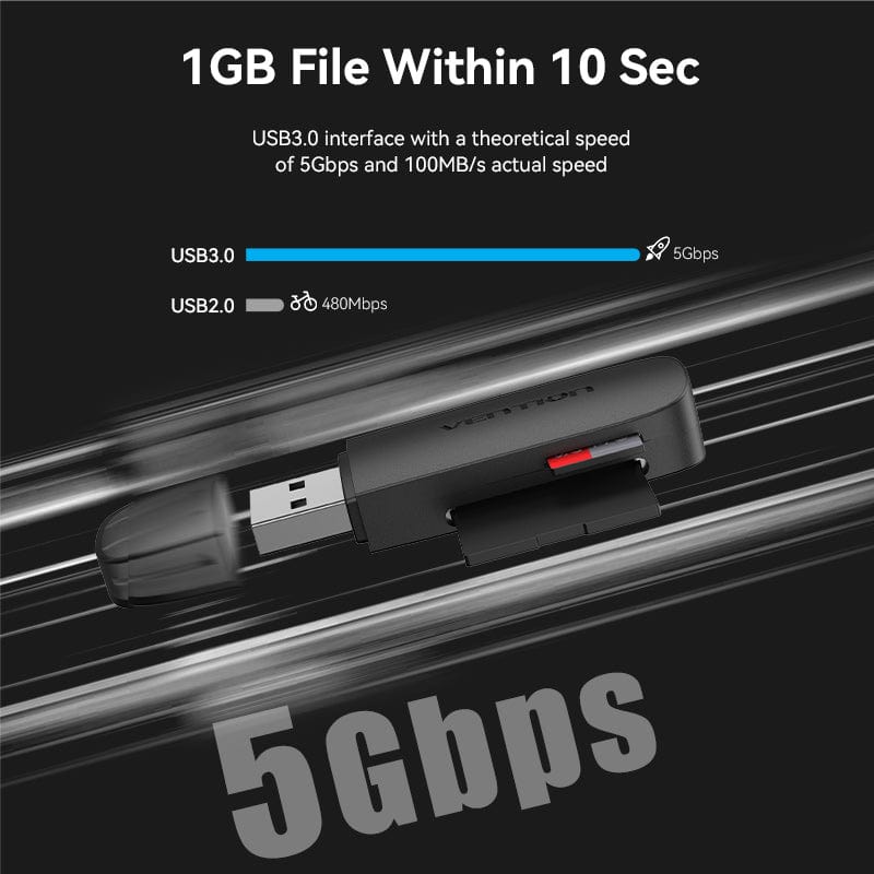 Vention 2-in-1 USB 3.0-A SD & TF Card Reader (CLGB0)