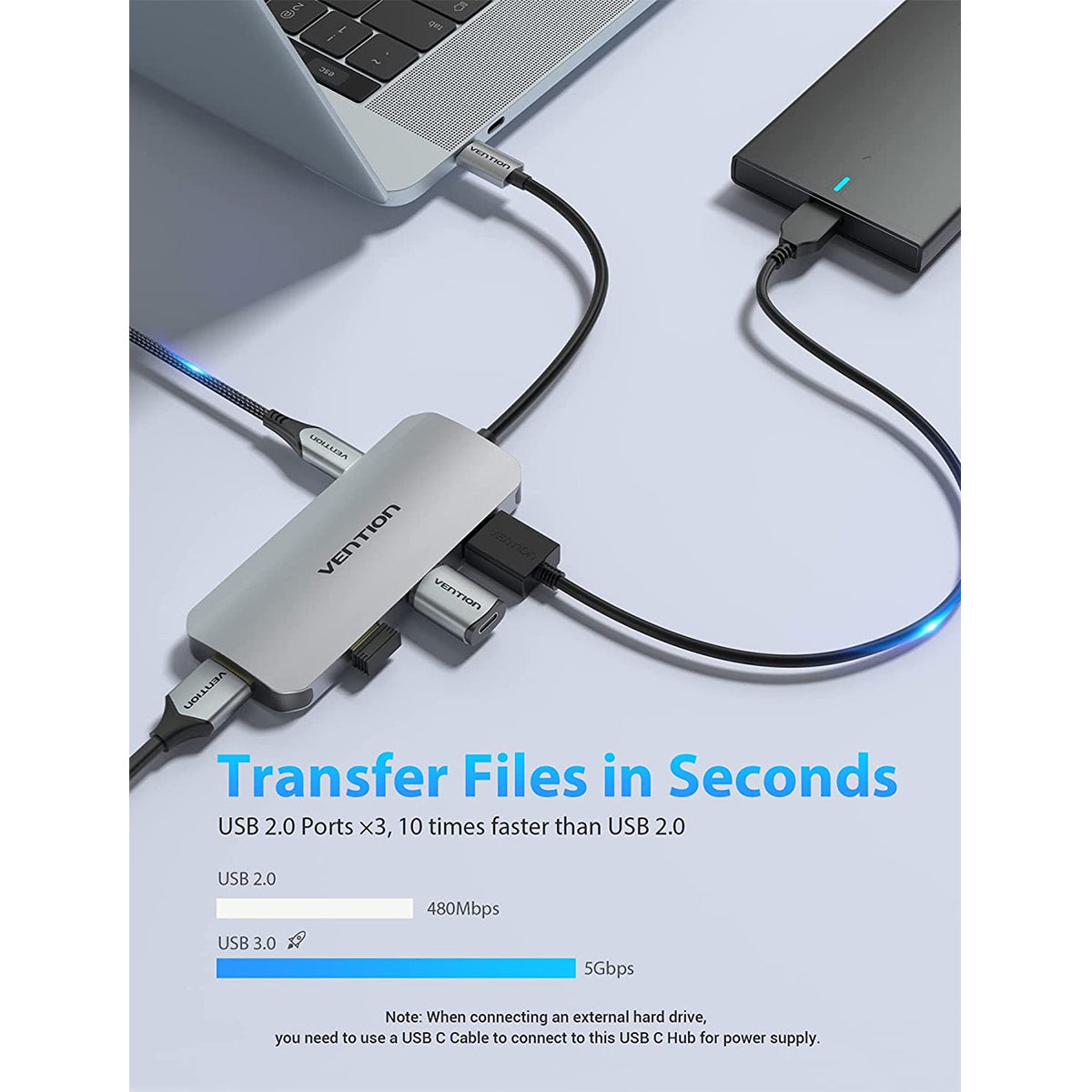 Vention 7-in-1 USB-C Docking Station - USB-C to HDMI + USB 3.0 x 3 + SD + TF + PD
