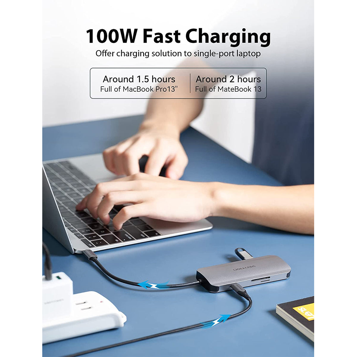 Vention 7-in-1 USB-C Docking Station - USB-C to HDMI + USB 3.0 x 3 + SD + TF + PD