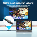 Vention HDMI Female to Female Coupler Adapter (AIRB0)