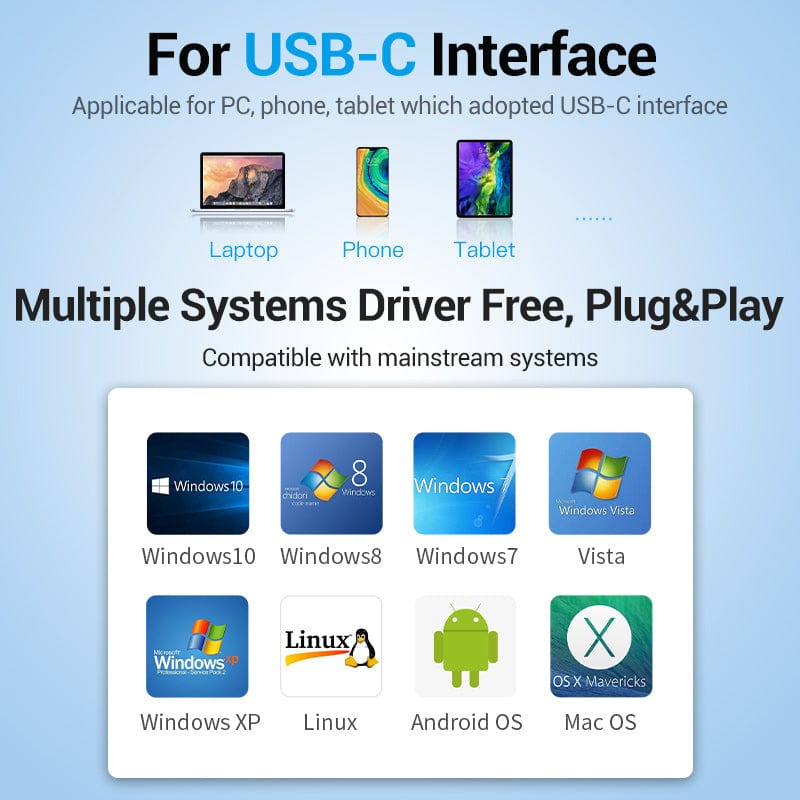 Vention 5-in-1 USB 3.0 Hub - USB-A to USB 3.0 x 4 + Micro-B