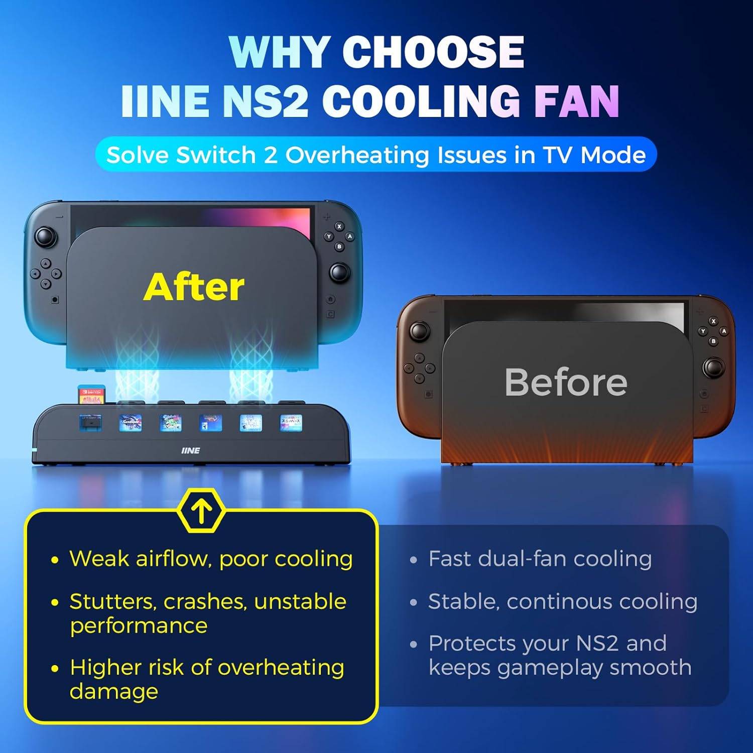 IINE Dock-Synced Auto Cooling Fan for Nintendo Switch 2 (L1259)
