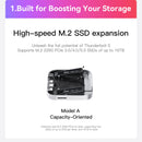 Beelink Mate Mini 80Gbps Thunderbolt 5 Dock for Mac Mini M4/ Windows Mini PC | DataBlitz