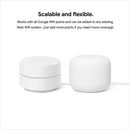 GOOGLE WIFI (SNOW) - DataBlitz