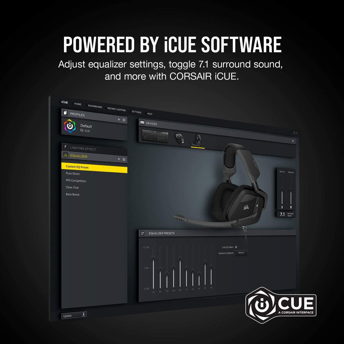 CORSAIR VOID ELITE SURROUND PREMIUM GAMING HEADSET WITH 7.1 SURROUND SOUND CARBON (PC/PS4/XB1/NSW) - DataBlitz