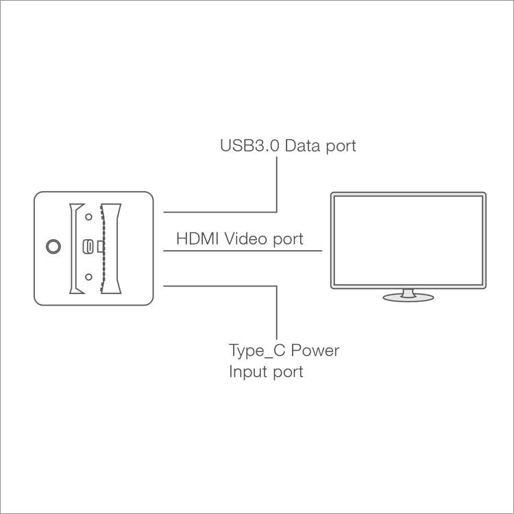 DOBE NSW VIDEO CONVERTER DOCK FOR N-SWITCH HDMI ADAPTOR (TNS-1828) - DataBlitz