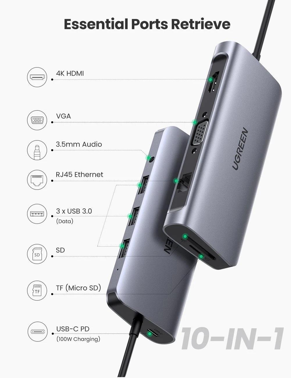 UGREEN USB-C 10-IN-1 MULTIFUNCTIONAL ADAPTER (SPACE GRAY) (CM179/80133) - DataBlitz