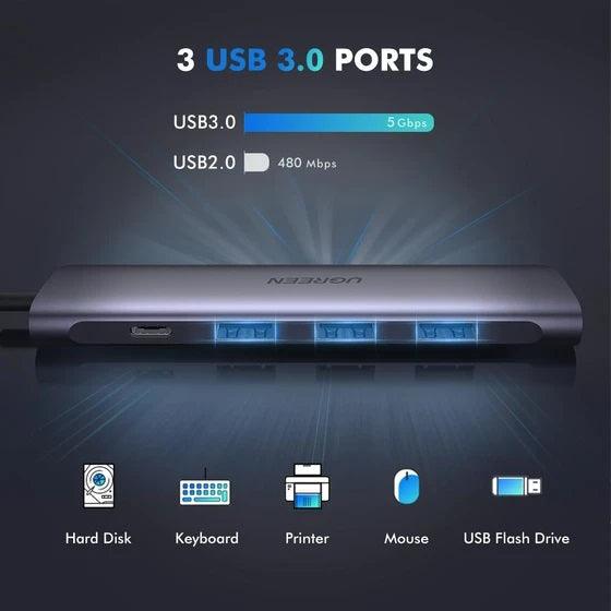 UGREEN USB-C 5-IN-1 MULTIFUNCTIONAL ADAPTER (CM136/50209) - DataBlitz