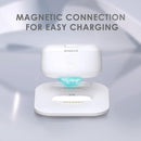 BOBOVR Twin Charger Station for Charging B2 Battery Pack (BD2-1) - DataBlitz