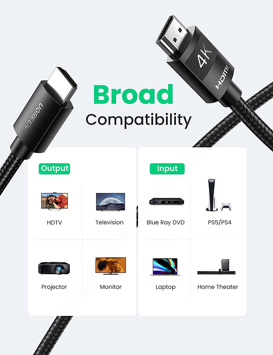 UGREEN 4k HDMI Male To Male Cable 3m (Black) (HD119/40102) - DataBlitz