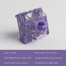 AKKO CS MECHANICAL SWITCH KEYBOARD REPLACEMENT 45 PCS (LAVENDER PURPLE) - DataBlitz