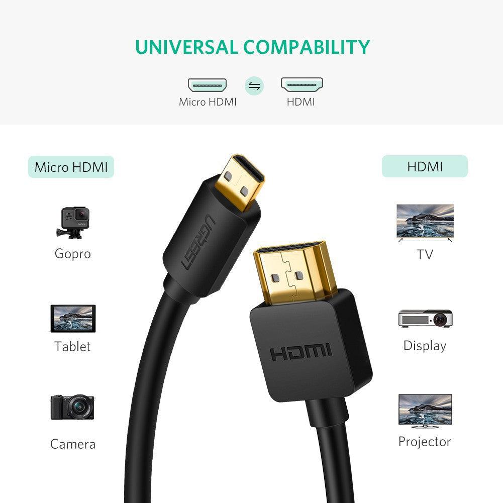Cable Micro HDMI a HDMI 1.5 metros