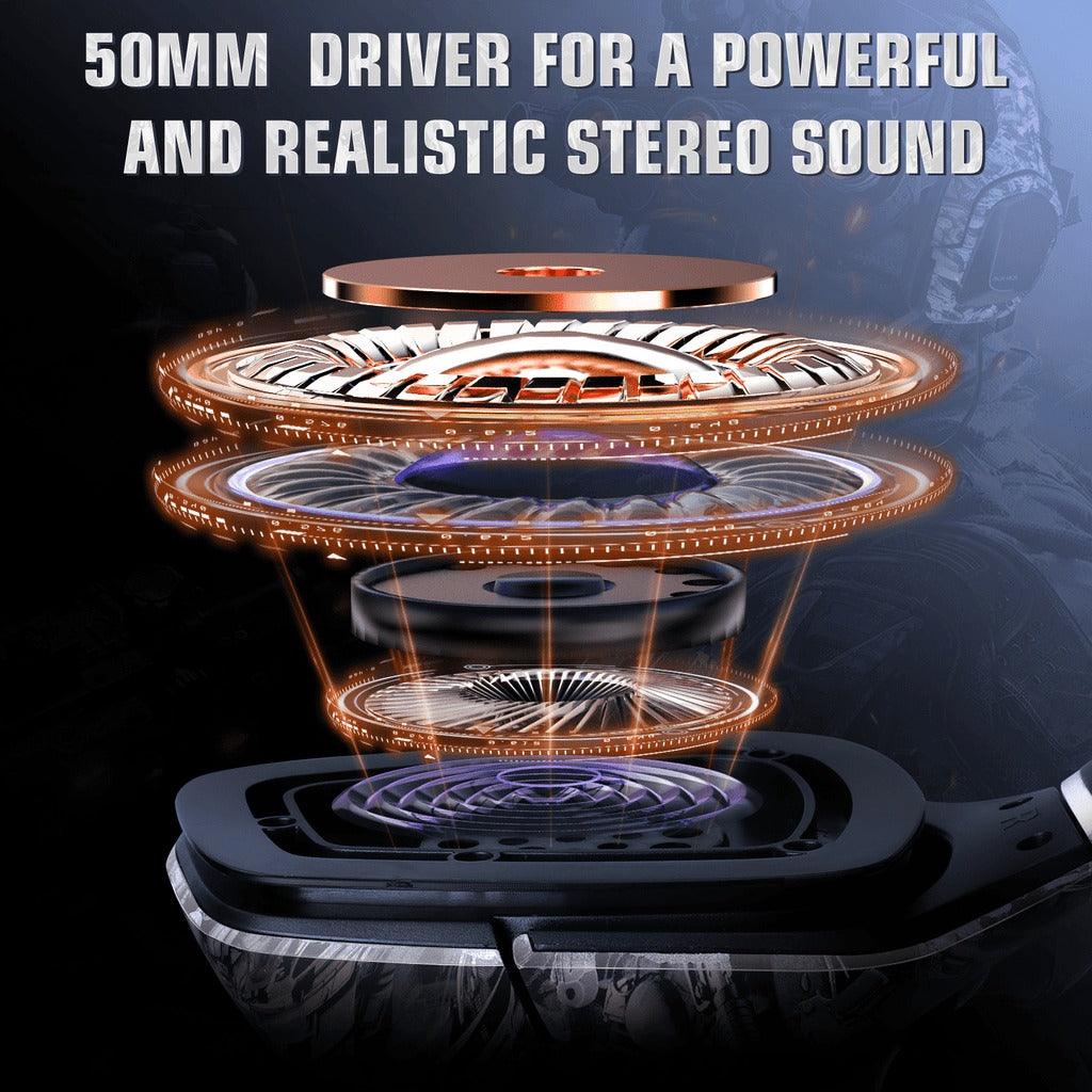 Onikuma K20 Wired Gaming Headset With Microphone RGB Light Noise Cancelling (Camouflage White) - DataBlitz