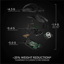 LOGITECH PRO X SUPERLIGHT WIRELESS GAMING MOUSE (BLACK) - DataBlitz