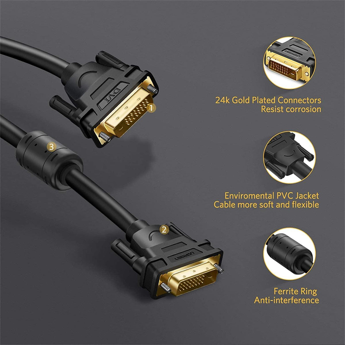 UGREEN DVI (24+1) Male To Male Cable Gold Plated 1.5M (Black) (DV101/11606) - DataBlitz