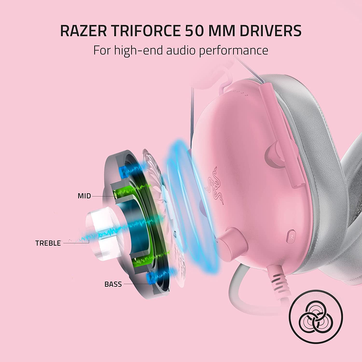 Razer Blackshark V2 X Multi-Platform Wired Esports Headset (Quartz)