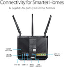 ASUS AC1900 DUAL BAND GIGABIT WIFI ROUTER (RT-AC68U) - DataBlitz